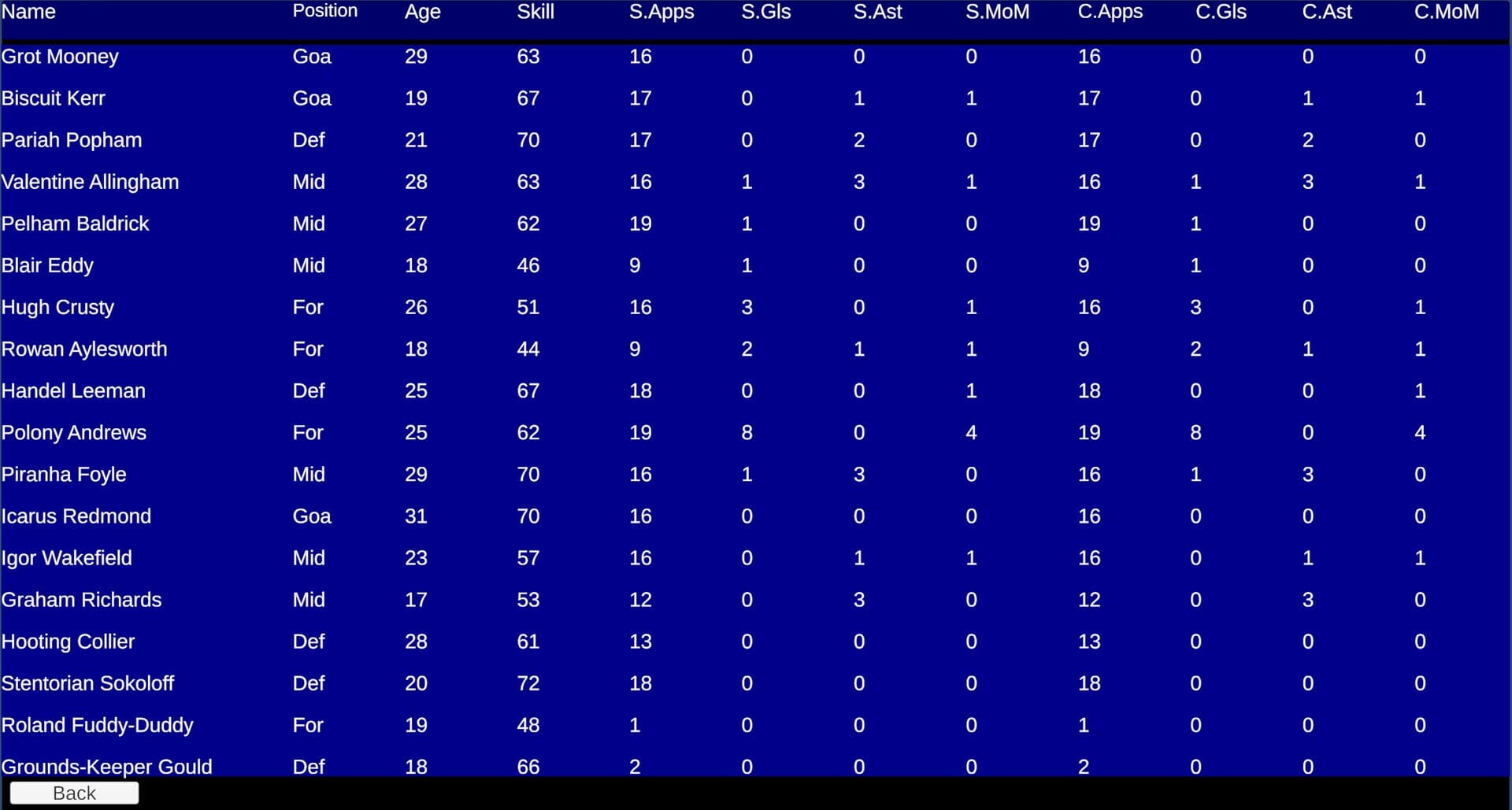 Retro Soccer Manager Sim 89