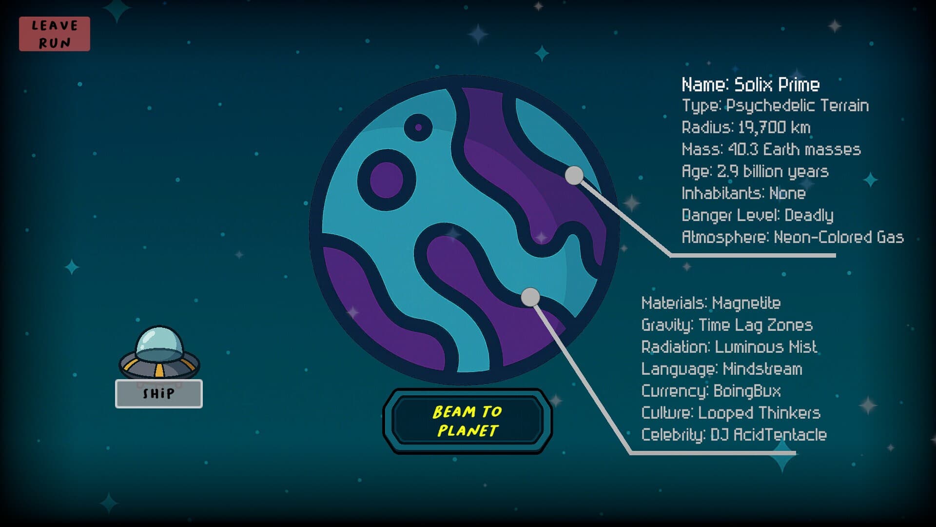 Galaxy for Dummies