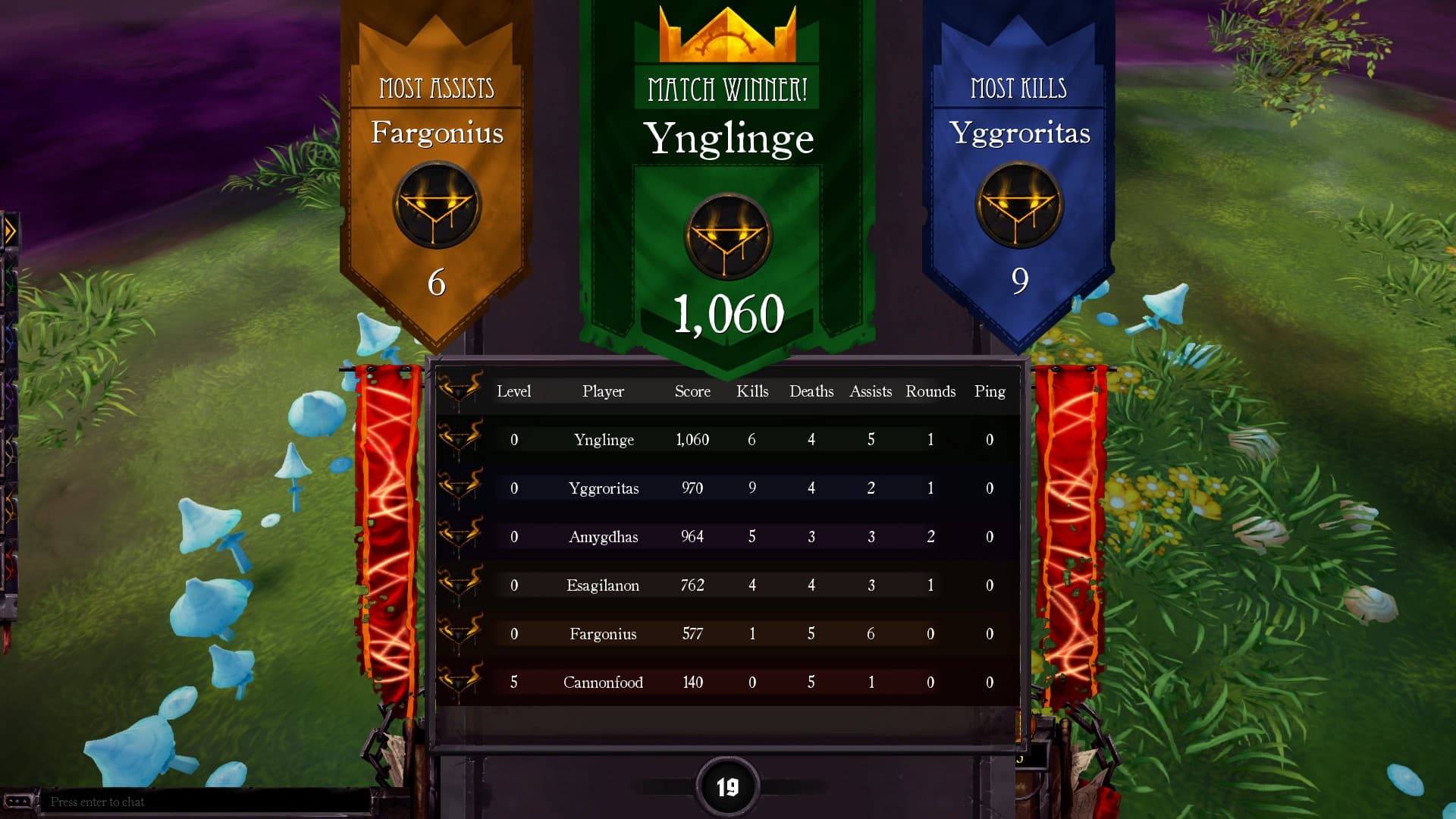 Spellsworn