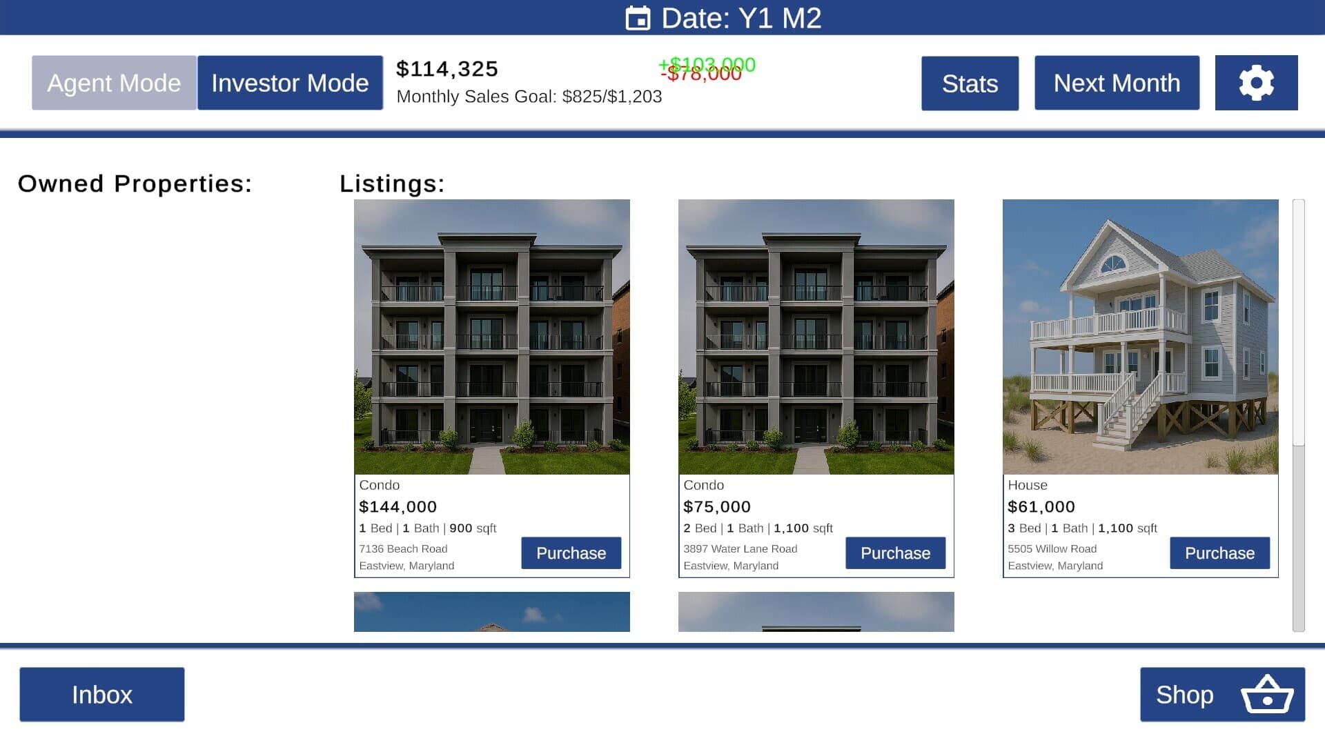 Housing Market